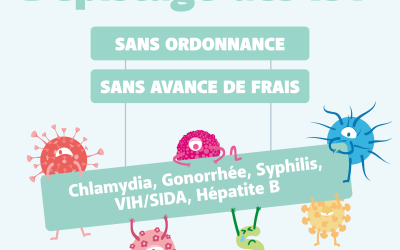 post-rs-bioptima-ist-sans-ordo-redim