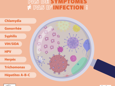 post-rs-bioptima-ist